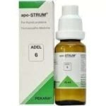 ADEL 06 Thyroid management Drops 20mL Pack of 2 - Fast UK Delivery