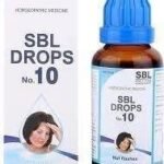 SBL Drops No 10 Hot flashes (30ml) || Pack of 2 - Fast UK Delivery
