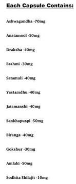 Dr. Biswas Ayurvedic Good Health Blister Packing (50 Tablets) - Fast UK Delivery - Image 3