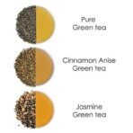Octavius Gourmet Tea Collection Workout Buddies Range Loose Leaf Tea -Set of Three Tins - Fast UK Delivery - Image 3