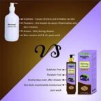 Panchvati Herbals Acne Cream 10 gm + Lavender & Berry Shower gel for Men & Women 300 ml,help for pimples Keeps moisturized, nourished and hydrated Suitable for all skin types - Image 5