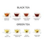 Octavius Taj Wooden Tea Gift Box - 30 Tea Bags | Assortment Of Fine Black & Green Tea | Rakhi Gift Hamper | Gift For Sister | Gift For Brother | Premium Gift Box | Assorted Tea Gift Box - Fast UK Delivery - Image 7