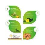 Kerala Ayurveda Dasamoolam Kwath 200 Ml - Image 5