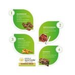 Kerala Ayurveda Nalpamaradi Keram 200 Ml and Kerala Ayurveda Dhanwantharam Thailam 200 Ml - Image 5
