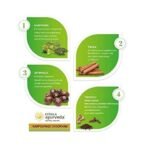 KERALA ayurveda Karpooradi Choornam(50 Gm) - Pack Of 3, Oil - Image 4