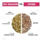 Tea Treasure Pure Chamomile Herbal Tea 100 Gram Bags | Chamomile Flower Tea | Aids Digestion | Boosts Immunity | Reduces Anxiety | Improves Heart Health | Rich in Antioxidants - Fast UK Delivery - Image 4