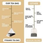 TEACURRY Oregano Tea Tea (1 Month Pack, 30 Tea Bags) - Helps with anti-inflammation, Cough and digestion - 100% Natural - Fast UK Delivery - Image 5