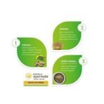 Kerala Ayurveda Ashta Choornam(50 Gm) x Pack of 2 - Fast UK Delivery - Image 6