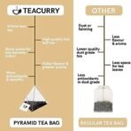 TEACURRY Hibiscus Tea (60 Tea Bags), Helps with Heart Health, boosts liver health | Hibiscus Tea For Skin | Hibiscus Tea Petals | Hibiscus Tea leaves |Hibiscus Flower Tea - Fast UK Delivery - Image 5