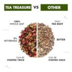 Tea Treasure Kahwa Green Tea, Antioxidants Rich Desi Kahwa Detox Pyramid Tea Bags, 18 Count - Fast UK Delivery - Image 5