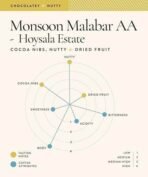 Blue Tokai Coffee Roasters Monsoon Malabar AA - Medium Dark Roast (French Press Grind) 250g | Made With 100% Specialty Grade Arabica Freshly Roasted Ground Coffee, Bag - Fast UK Delivery - Image 5