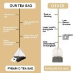TEACURRY Jasmine Green Tea - 30 Tea Bags | Jasmine Tea for Weight Loss | 100% Natural Jasmine Tea Flowers | Jasmine Tea Helps in Skin Glow, Digestion, Joint Pain | Jasmine Tea Infusion - Fast UK Delivery - Image 5