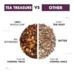 Tea Treasure Organic Berry Blast Tea - 50 Gm - Berry Mix Tea Blend of Strawberry - Fast UK Delivery - Image 5