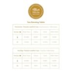 TGL Co. The Good Life Company Tgl Co. Cardamom Loose Leaf Tea |No Added Flavors|Masala Tea|Refreshing Aroma|Black Tea,100 Grams - Fast UK Delivery - Image 4