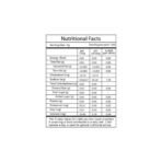 Organic Tattva Himalayan Pink Salt (Granules) - 500 gm Pouch - Fast UK Delivery - Image 5