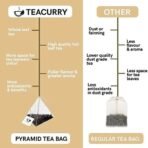 TEACURRY Slimming Tea For Weight (15 Bags) - Helps with weight, tummy, ageing - Green Tea for Weight Management - All Natural Ingredients - Fast Shipping to USA & Canada - Image 5