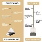TEACURRY Facial Hair Tea (1 Month Pack, 30 Tea Bags) - Helps with Unwanted Hair Removal and Facial Hair Removal - All Natural Ingredients - Fast Shipping to USA & Canada - Image 5