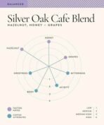 Blue Tokai Coffee Roasters Silver Oak Cafe Blend - Medium Roast (Whole Bean Grind) 1Kg | Made With 100% Specialty Grade Arabica Freshly Roasted Ground Coffee, Bag - Fast UK Delivery - Image 5
