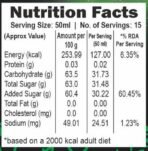 Mala's, Fruit Mocktail Syrup Green Mint 750Ml, 1 Count, Liquid - Fast UK Delivery - Image 3