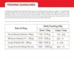 Drools Chicken and Vegetable Adult Dog Food, 400g - Fast UK Delivery - Image 6