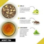 TEACURRY Acidity Tea 30 Tea Bags (1 Month Pack) - Supports Stomach Acidity & Digestion Naturally | Organic Tea With - Rose Petals, Shatavari, Peppermint, Amla, Corainder, Licorice, Holy Basil. - Fast Shipping to USA & Canada - Image 4