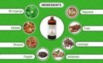 Baidyanath Bhringrajasava Syrup |Made with Natural Ayurvedic Ingredients for Hair, Liver, Cough Health and Blood Purifer | (450 Ml X 2Pack) - Fast UK Delivery - Image 6