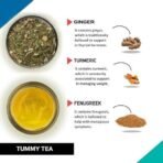 TEACURRY Tummy Fat Turmeric Tea (30 Tea Bags, 1 Month Pack)-Lose Weight Around Your Belly|Slim Belly|For Men And Women,100 Grams - Fast Shipping to USA & Canada - Image 3