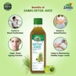 ZANDU Detox Juice 500ml - Fast UK Delivery - Image 5