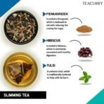 TEACURRY Slimming Tea For Weight (15 Bags) - Helps with weight, tummy, ageing - Green Tea for Weight Management - All Natural Ingredients - Fast Shipping to USA & Canada - Image 3