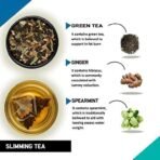TEACURRY Belly Fat Tea & Slimming Tea Combo (1 Month Pack, 60 Tea Bags) - Supports With Flatter Tummy And Weight Management. - Fenugreek Tea, 120 G - Fast Shipping to USA & Canada - Image 5