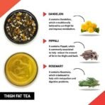 TEACURRY Thigh Fat Tea (30 Tea Bags, 1 Month Pack) - Helps to Reduce Thigh Inches Naturally | Manage Thigh Weight | Men and Women - Fast Shipping to USA & Canada - Image 4