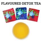 Karma Kettle Natural Detox and Caffeine Free Tea Sampler Box, 3 Tea Bags Each 6 Different Flavour, 18 Pyramid Tea Bags, 40 g - Fast UK Delivery - Image 6