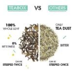 Teabox Premium Organic Green Tea With Dandelion Roots | 100% Whole Leaf Green Tea From The Himalayas | 25Tea Bags - Fast UK Delivery - Image 5