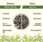 Octavius Jasmine Green Tea Tin Can |Supports Weight Loss | Detox Tea | Antioxidant Rich | Highly recommended by dieticians | Pleasant Aroma and Tonic Effect | 75 Gms (40 Cups) - Fast UK Delivery - Image 4