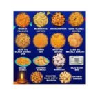 Neelam Foodland Diwali Sweets and Snacks Food Gift Box Hamper -2700 Grams - Fast UK Delivery - Image 2