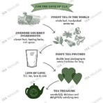 Tea Treasure 28 Days Detox Tea - 50 Pyramid Tea Box Bags | Reduce Belly Fat | Skin Glow | Immunity Booster Detox Tea Bags | Herbal Tea | 1 Teabox - Fast UK Delivery - Image 6