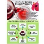 The Indian Chai - Hibiscus Green Tea 100 grams, Rich In Vitamin C & Anti-Oxidants, Helps In Digestion, Support Liver Health & Boost Collagen for Glowing Healthy Skin, Diabetic Friendly - Fast UK Delivery - Image 7