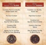 Octavius|Masala Chai -250 Gm Jar (Pack Of 2)|100% Natural Spices|Black Tea|Kadak Chai Patti|Premium & Refreshing Spiced Tea|Masala Chai Patti|Ayurvedic Herbs|Vedic Tea -(2 X 250 Gm Jar) - Loose Leaves - Fast UK Delivery - Image 7