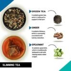 TEACURRY Slimming Tea For Weight Management (30 Tea Bags, 1 Month Pack) - Manage Over All Weight | Get Slimmer And Toned Body Shape | For Men And Women, Ginger, 60 Gram - Fast Shipping to USA & Canada - Image 4