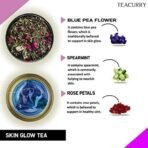 TEACURRY 60 Day Skin Glow Tea - (50 Gms) Skin Glow Tea Organic For Skin Nourishment, Hydration & Detoxification | 100% Natural Clear Skin Tea For Glowing Soft and Smooth Skin - Fast Shipping to USA & Canada - Image 3