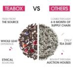 Teabox Mountain Rose Black Tea Bags 25 Pieces | A Floral Blend Of Black Tea, Cornflower, Cardamom & Rose - Fast UK Delivery - Image 4