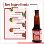 AIMIL Purodil Syrup for Pimple and Acne free Skin| Anti-Allergic Anti-Microbial Blood Pirifier Syrup - 200 ML (Pack of 2) - Image 4