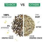 Teabox Peppermint Herbal Tea Loose Leaves 100 Grams | Mint Green Tea For Feeling Refreshed | Made with 100% Whole Leaf & Natural Flavors, Brew Hot or Cold - Fast UK Delivery - Image 4