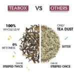 Teabox Hibiscus Cinnamon Clove Green Tea Bags 25 pcs | 100% Natural Hibiscus, Cinnamon & Clove - Fast UK Delivery - Image 6
