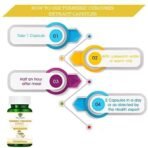Heera Ayurvedic Research Foundation trifhala turmeric 60 Veg Capsule pack of 2 - Fast Shipping to USA - Image 3