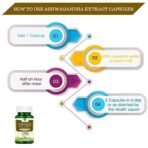 Heera Ayurvedic Research Foundation True Essence Provisions Ashwagandha Root Extract Withania Somnifera 60 PCS. Veg Capsule (800 mg) - Fast Shipping to USA - Image 5