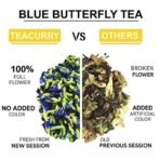 TEACURRY Blue Butterfly Tea (30 Te Bags) - Helps in Skin Glow, Hair Growth, Eyesight, Mood Enhance - Fast Shipping to USA & Canada - Image 5