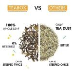 Teabox Organic Turmeric Ginger Tulsi Green Tea 50 Teabags | For Immunity Boosting, Digestion and Sore Throat | 100% Whole Leaf Tea, 0% Bitterness | Silken Pyramid Teabags - Fast UK Delivery - Image 5