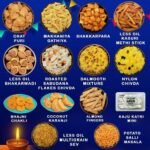 Neelam Foodland Diwali Sweets and Snacks Food Gift Box Hamper (2750 Grams) - Fast UK Delivery