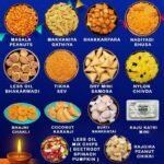 Neelam Foodland Diwali Sweets and Snacks Food Gift Box Hamper , 2700 Grams - Fast UK Delivery